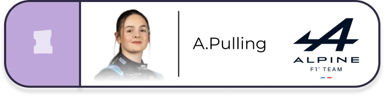 Top 1 championnat 2024