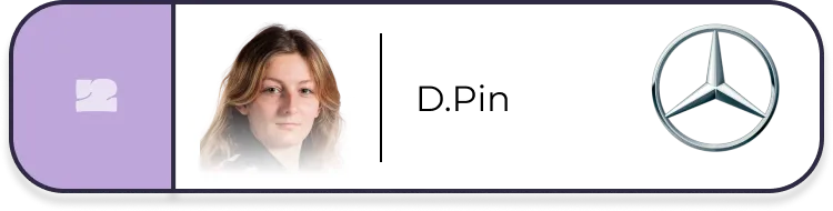 Top 2 championnat 2024